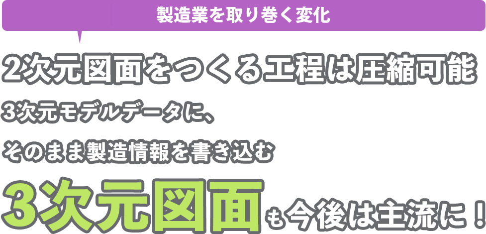 2次元図面をつくる工程は圧縮可能!3次元モデルデータに、そのまま製造情報を書き込む3次元図面も今後は主流に!|eDrawings